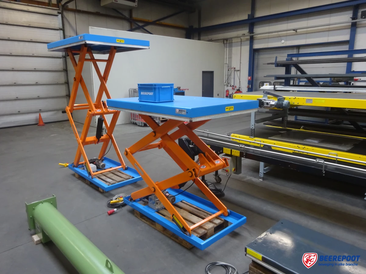 Heftafels, dubbelscharend